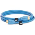 RODE HDMI 2.0 Cable (4.9 , Blue) For Cheap