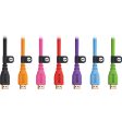 RODE HDMI 2.0 Cable (9.8 , Pink) Sale