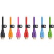 RODE HDMI 2.0 Cable (4.9 , Pink) Sale