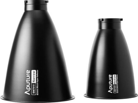 Aputure STORM 1200x Reflector Kit Online