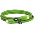 RODE HDMI 2.0 Cable (4.9 , Green) Online Sale