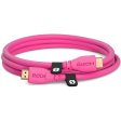 RODE HDMI 2.0 Cable (4.9 , Pink) Sale